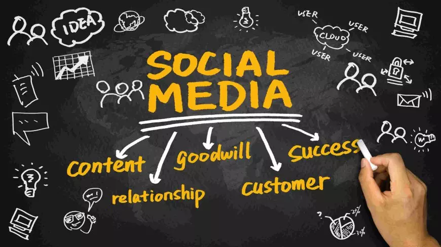 Social Media Marketing: An Idealistic Approach For Taking Your Business Online