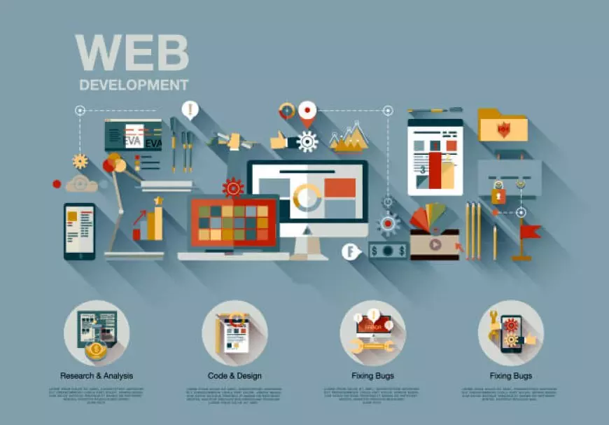 Website Development Firm: Crafting Digital Excellence