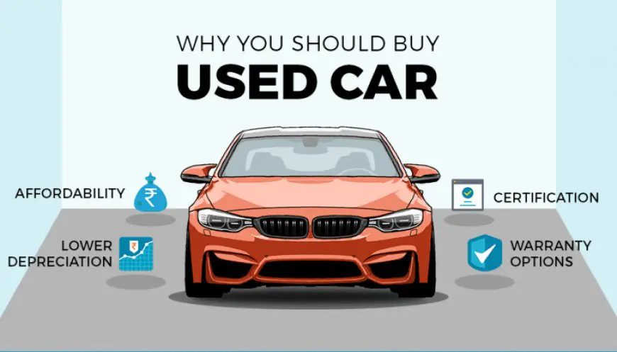 What must you check when you want to buy a used car?